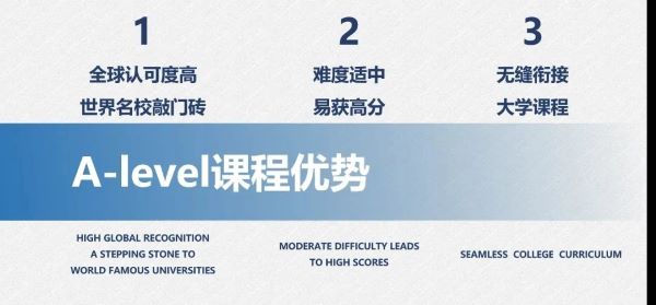 A-level考试偏向应试,因此非常适合中国学生