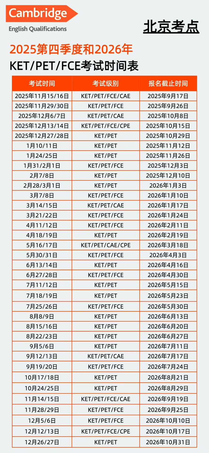 2026年北京地区KET/PET/FCE考试安排汇总！
