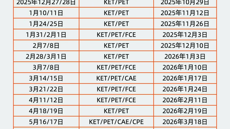2026年北京地区KET/PET/FCE考试安排汇总!