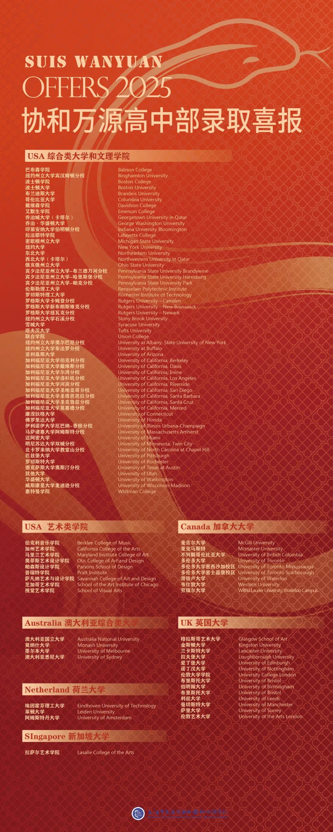这份耀眼的成绩单，是同学们多年努力的见证