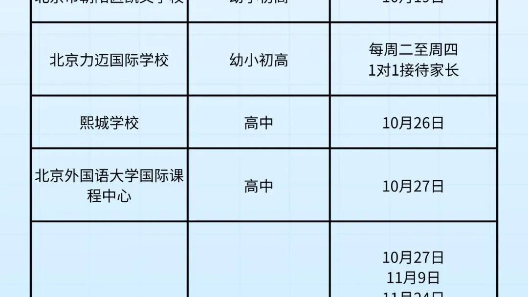 最新!北京君诚、青苗、德闳等12所热门国际学校开放日汇总!