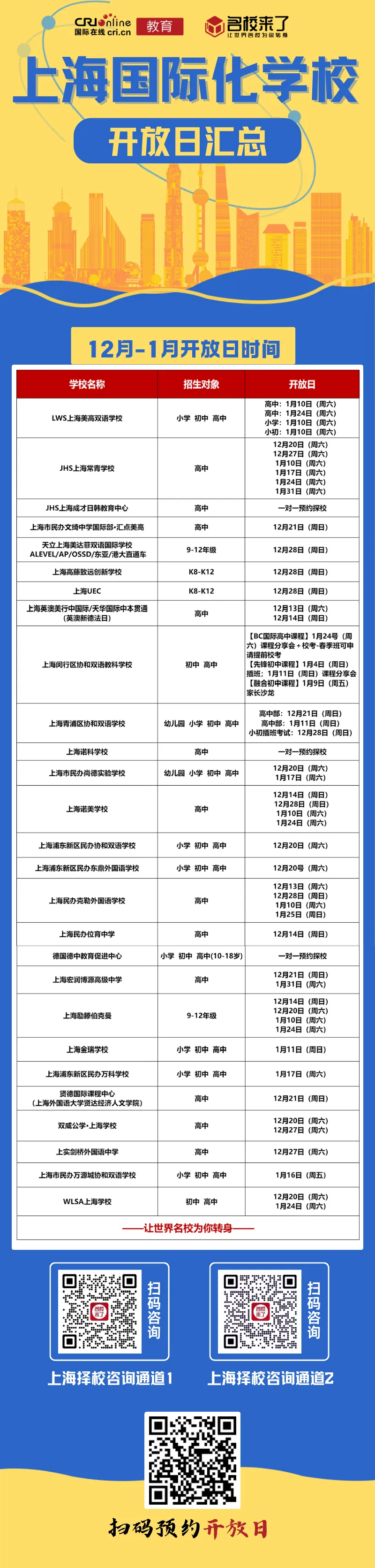 👇上海国际化学校最新开放日期汇总👇