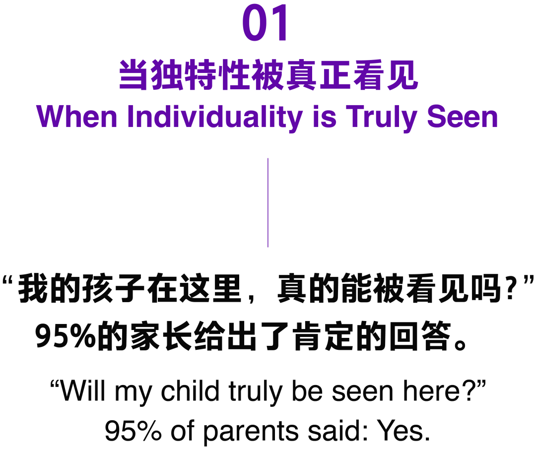 Today, we would like to share wi（图 2）