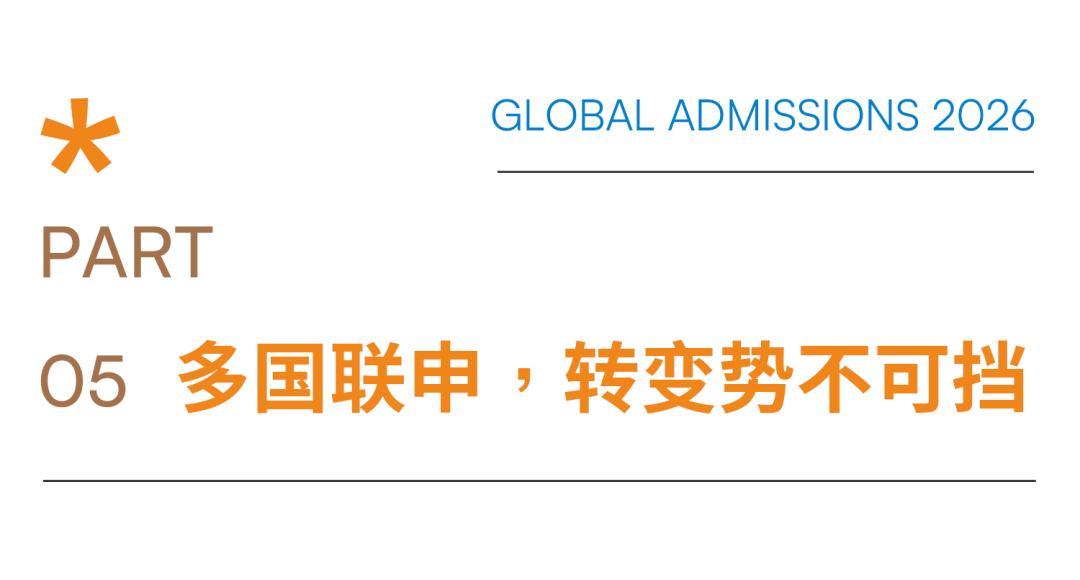 这些专业的录取，不仅要求学生具备优秀的学术成绩