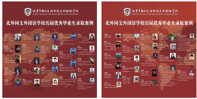 学校历届优秀毕业生