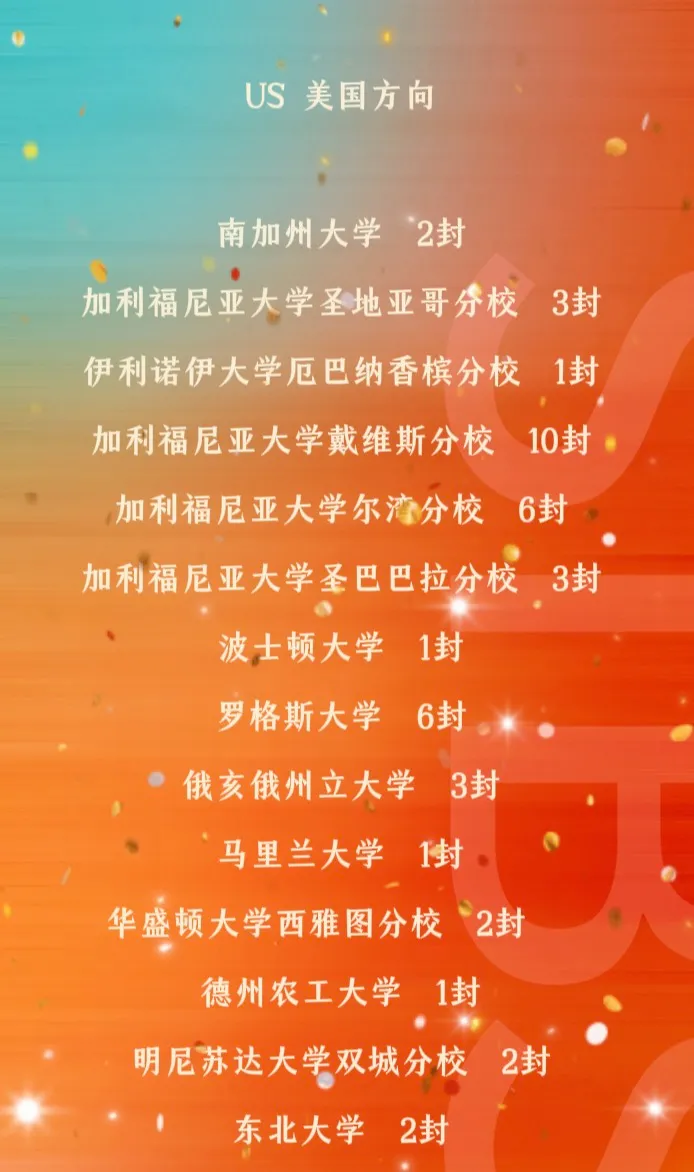 美国战场:UC系 大满贯 领衔,工程强校竞相抛金 美国方向捷报如
