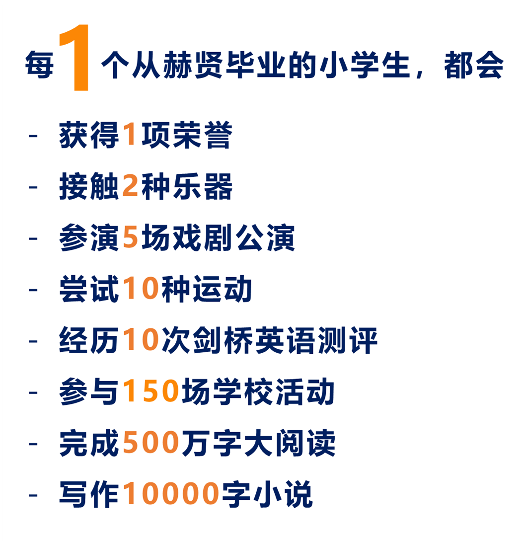 上海赫贤始终坚持 教育不是复刻完美