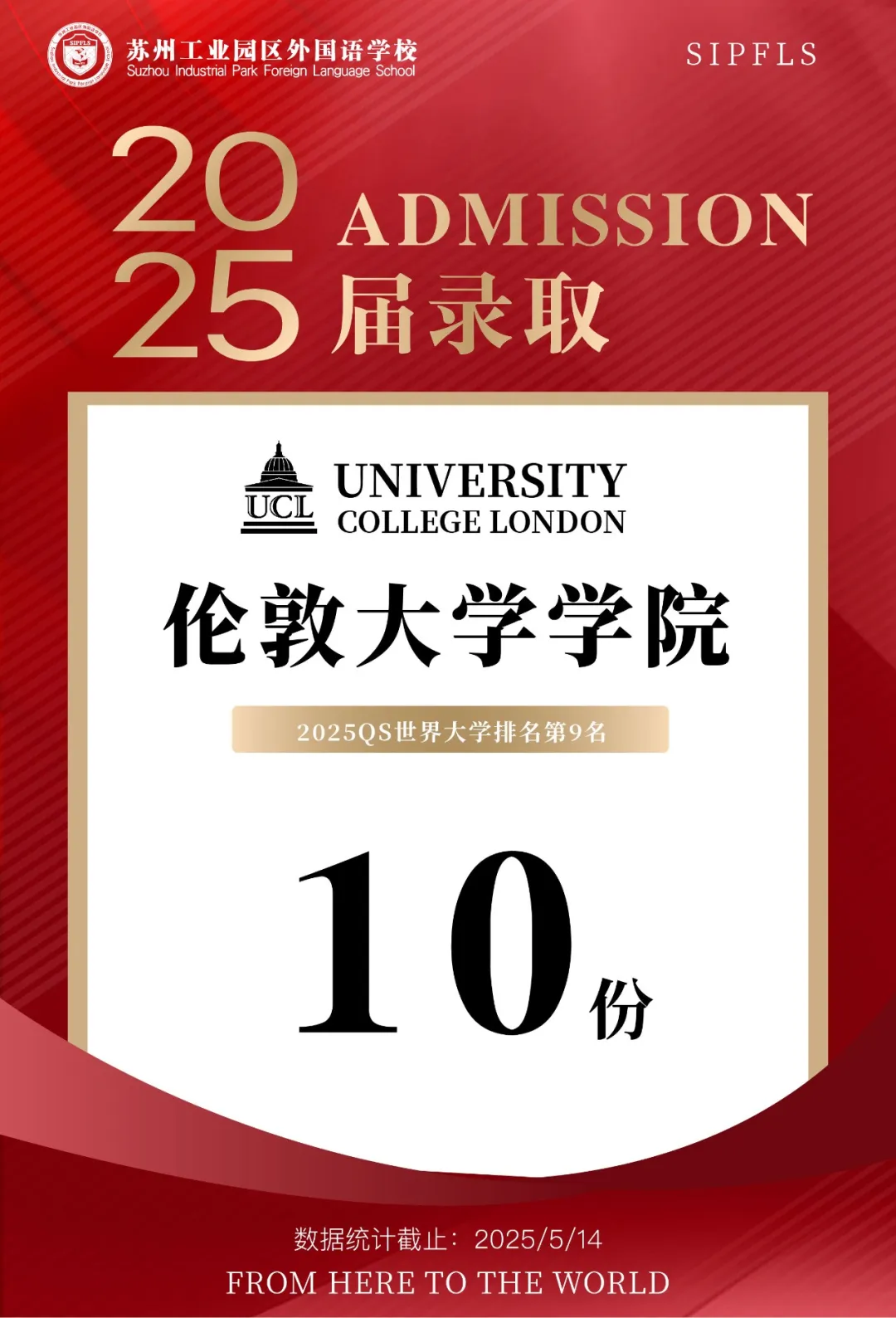 园外学子不仅在全球多个国家与地区具备强劲的学术竞争力(图 2)