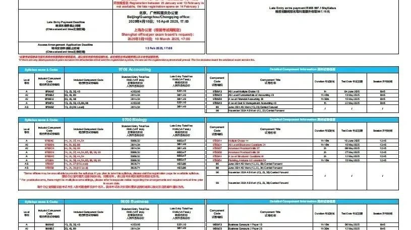 A-Level考生请注意：CIE震撼宣布中国区25夏季考试将启用独立试卷