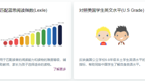小托福考哪些?一文知晓听力阅读题型分类!