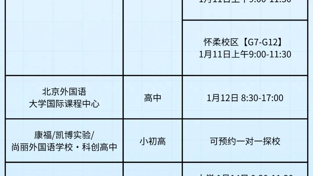 择校家长别错过!北京国际学校寒假前最后一波开放日汇总!