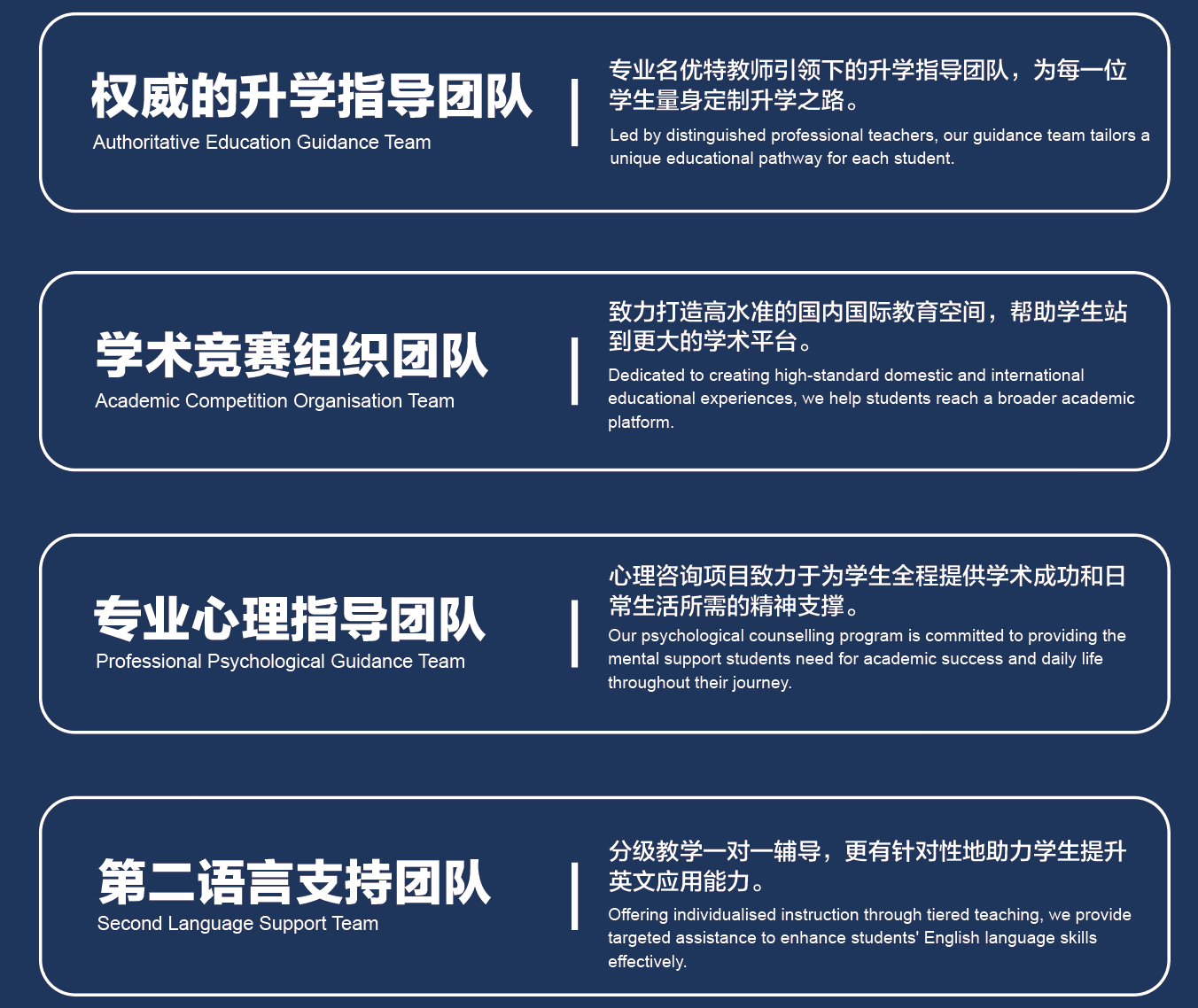 学校汇聚了一支来自国内外顶尖大学的成长型教师团队