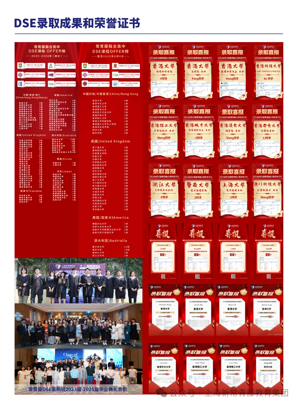 2023-2025年常青藤紫荆课程录取成果