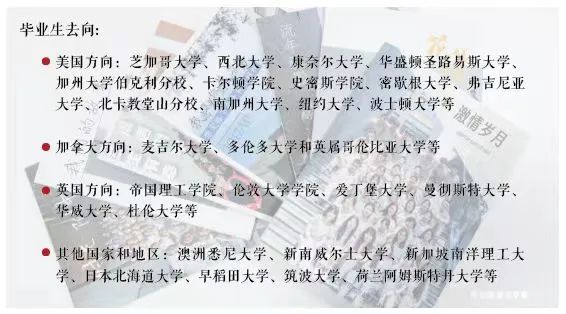 往届部分毕业生去向