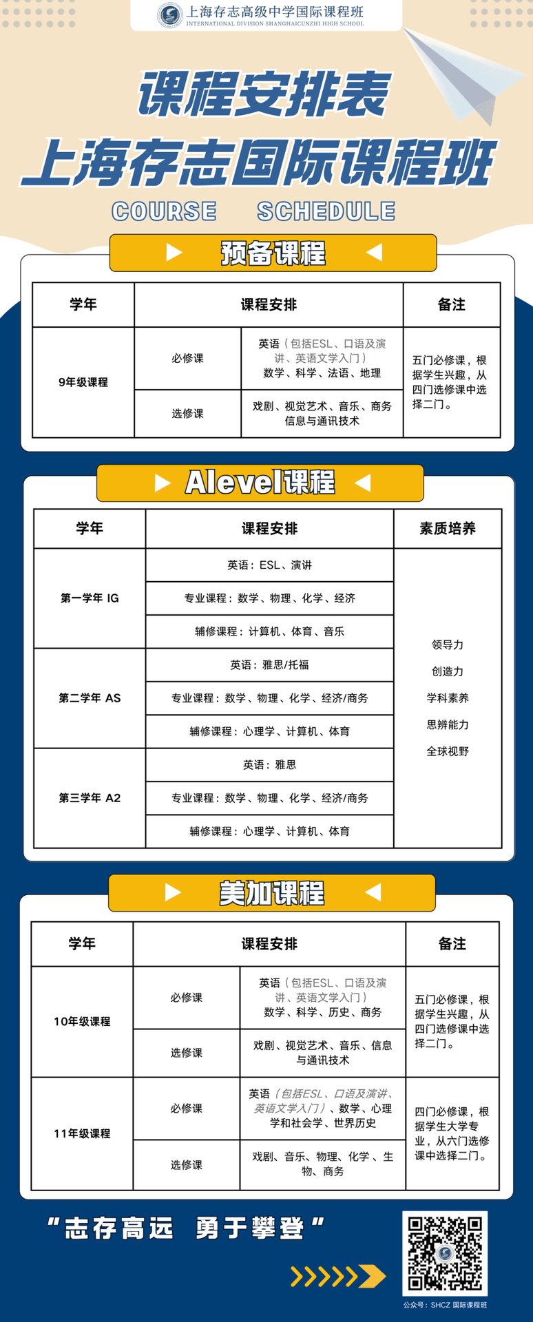 国际课程班课表