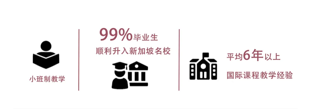 学校核心师资团队由工程大学资深教授及6年以上海外名校背景的教师组