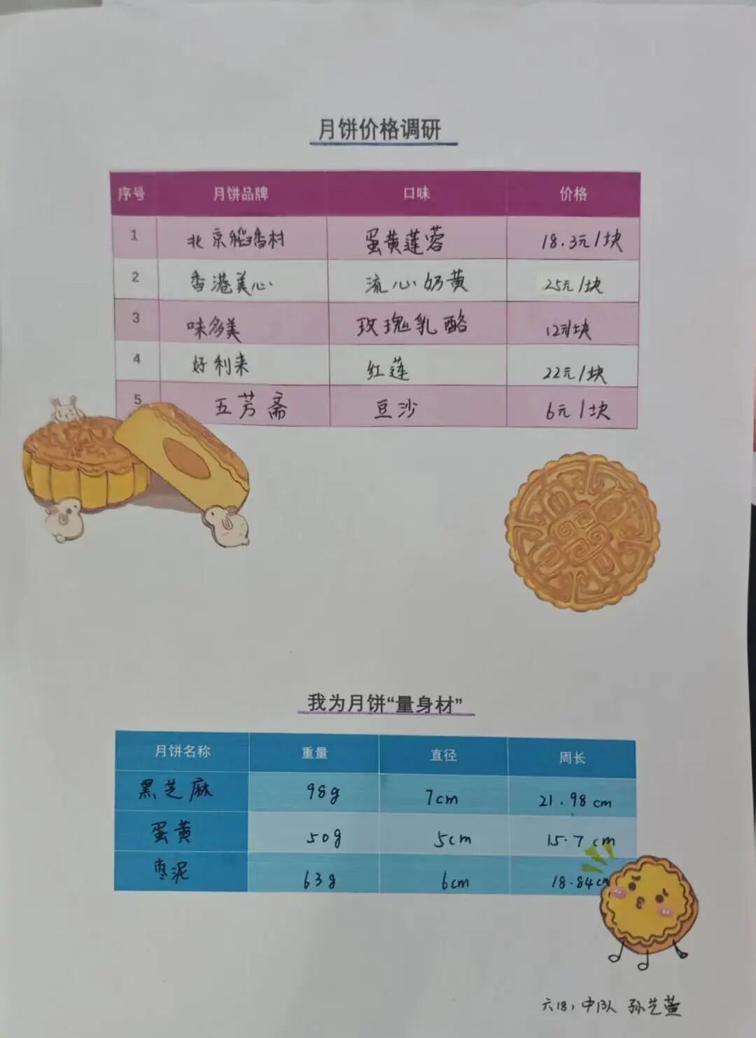 中秋的圆月,国庆的花坛,餐桌上的月饼,天空中的灯笼。(图 3)