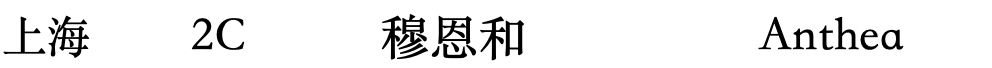 (同一奖项排名不分先后)(图 4)