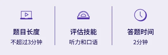 目标:考察信息提炼、总结与清晰表达能力