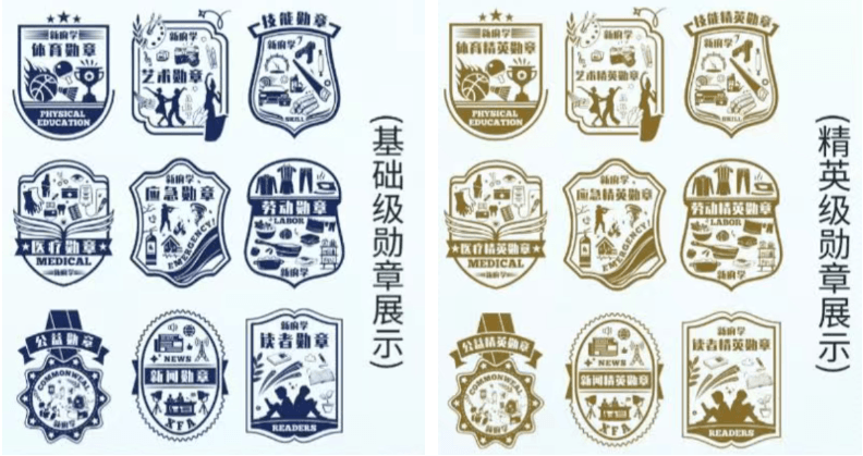 素养课程的九大勋章包含体育勋章、艺术勋章、技能勋章、医疗勋章