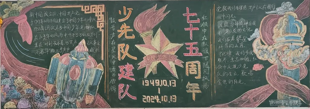 为营造浓厚的少代会氛围,加强校园文化建设,增强学生审美意识(图 2)