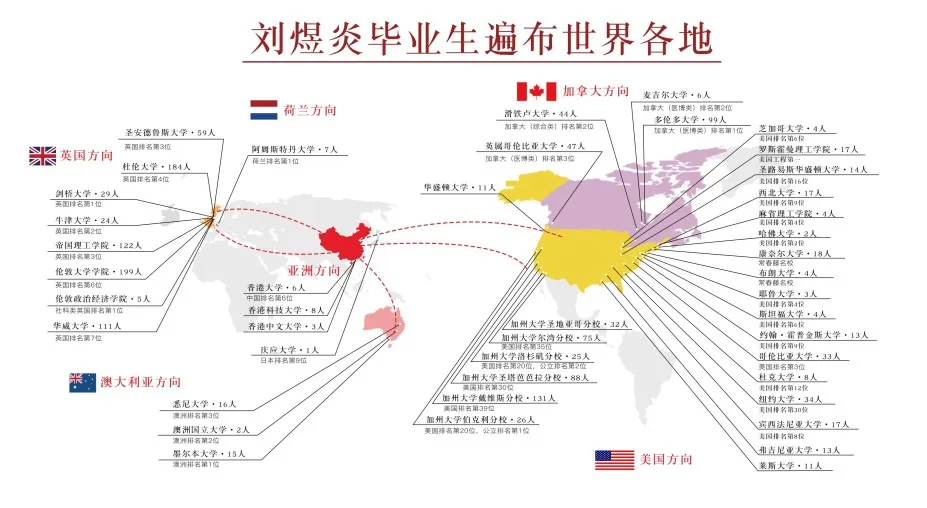 每年入学新生的中考分数并不算高,基本都是中等或中等略偏上的学生居(图 2)