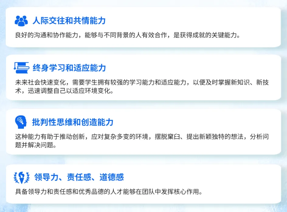 克勒融合高中注重四大核心素养能力的培养: