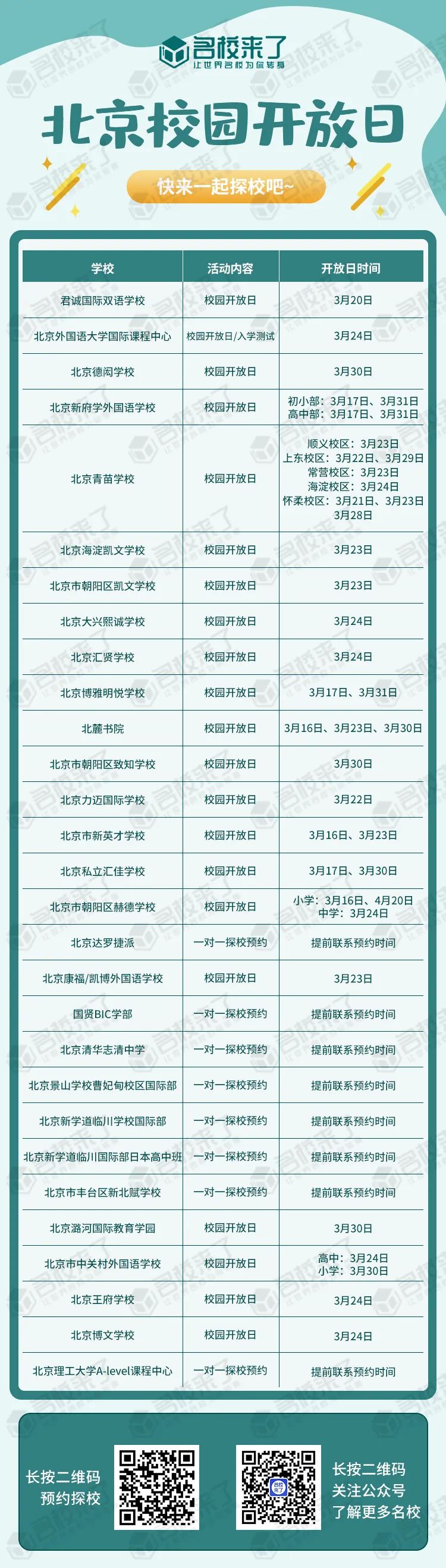 最新一批！3月北京国际化学校开放日，踏春探校！