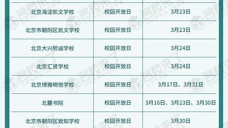 最新一批!3月北京国际化学校开放日,踏春探校!