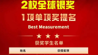 北京二十一世纪国际学校学生获“国际遗传基因工程机器大赛”全球金奖银奖!【国际班】