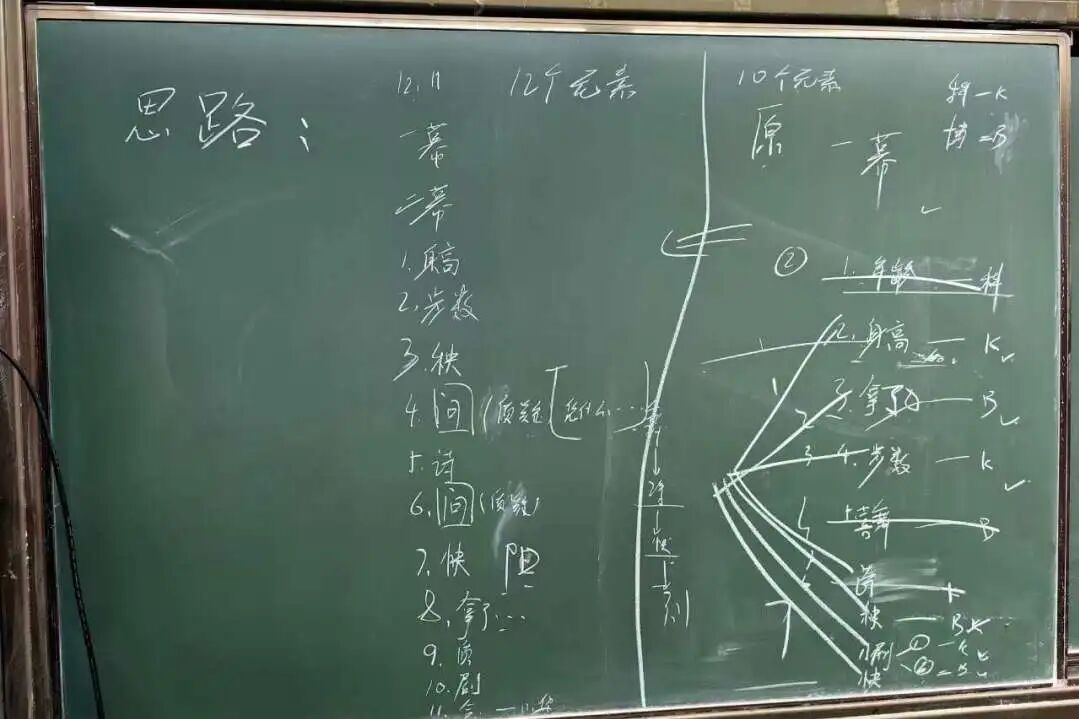 排练进行到中途时，剧目陷入了瓶颈。