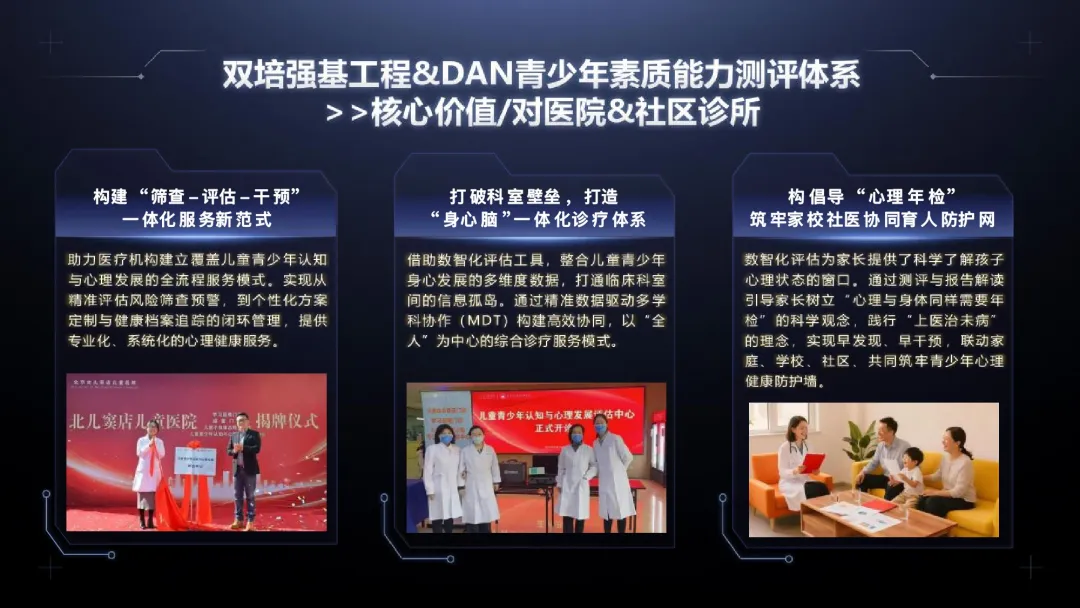 医院＆社区诊所（图 2）