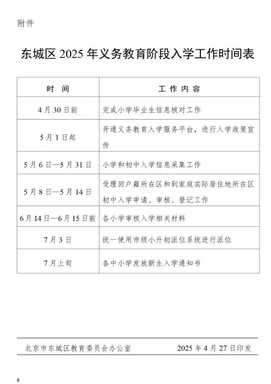 凡年满6周岁(2019年8月31日以前出生)的具有东城区户籍