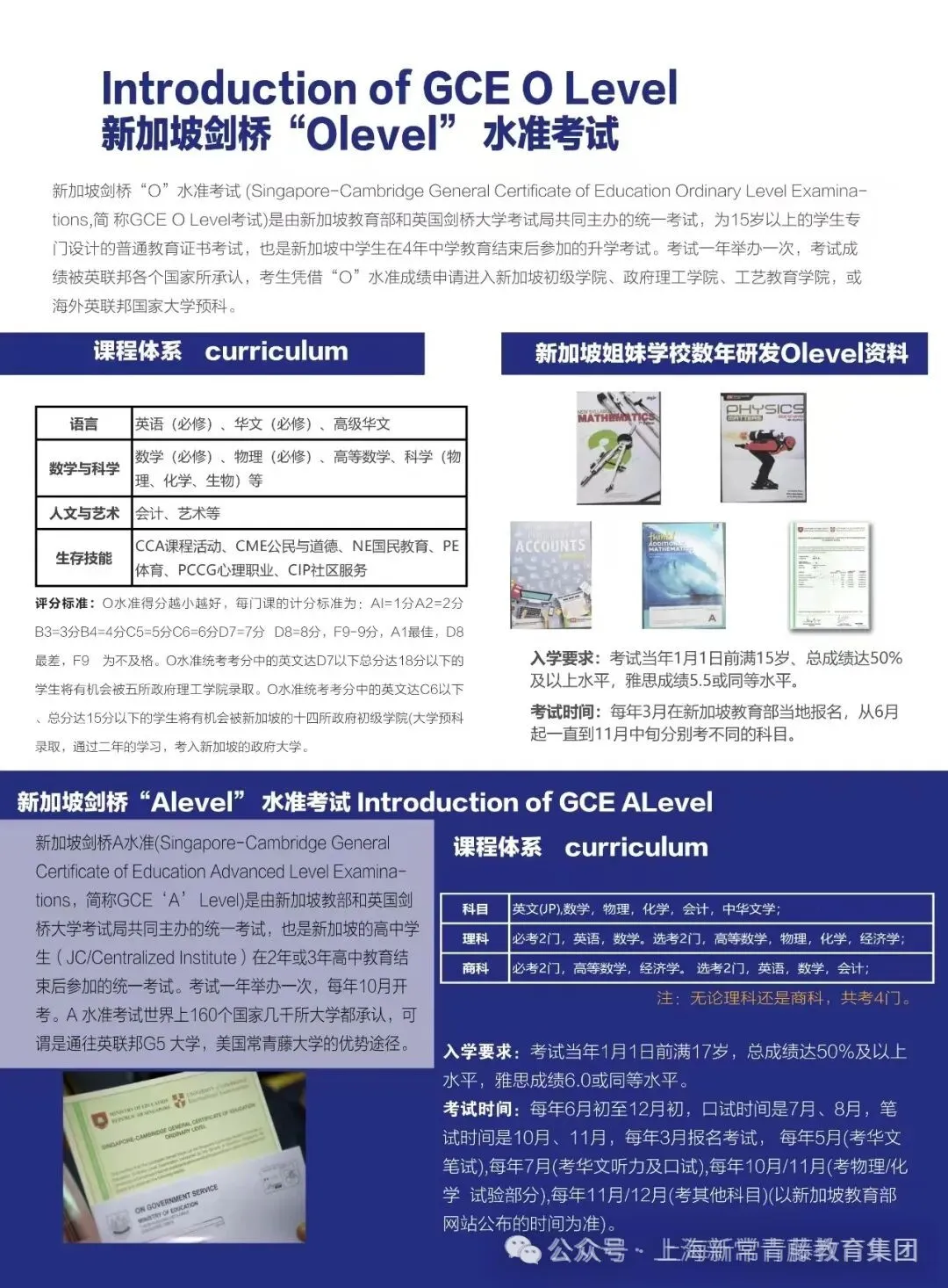 学校从创校至今共有8届毕业生，被世界各地的名校录取（图 11）