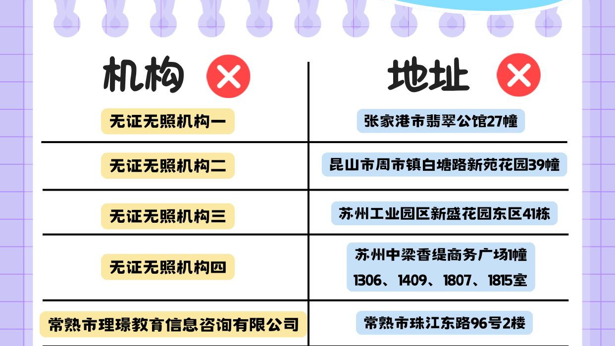苏州通报了10起学科类违法违规培训案例