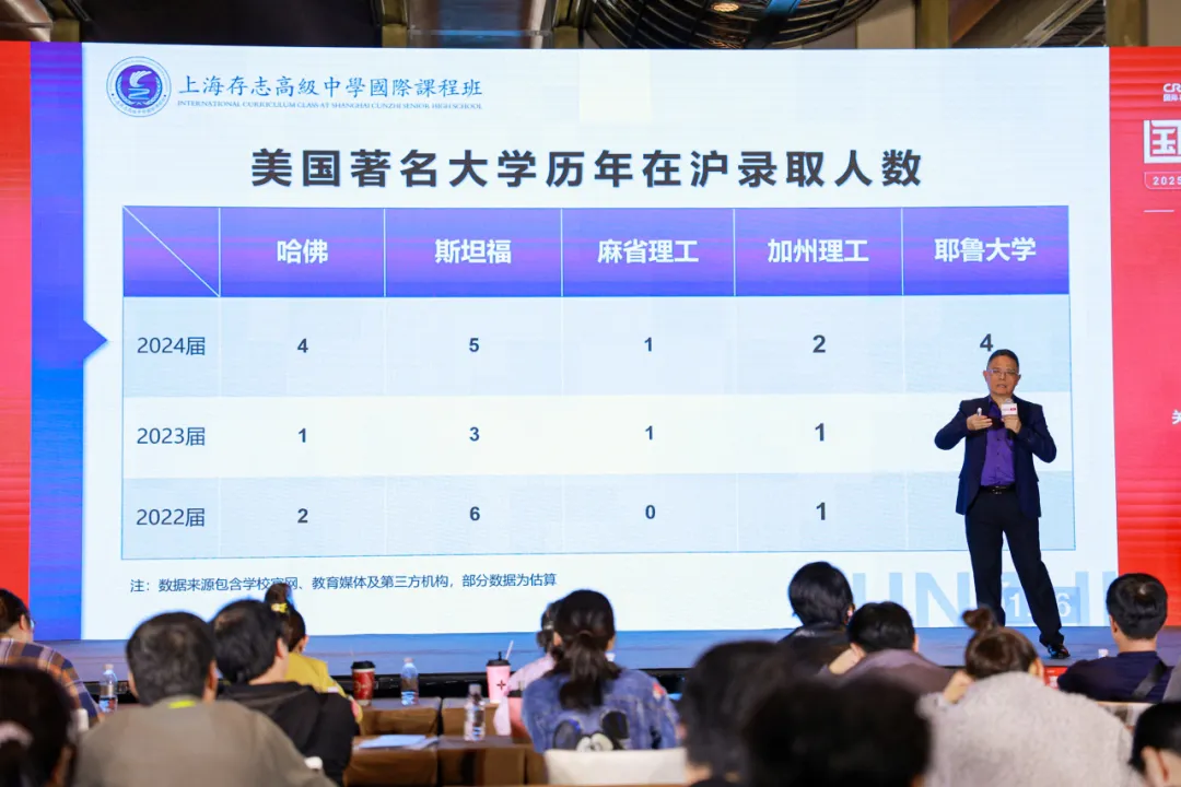 特邀校长大咖现场讲座