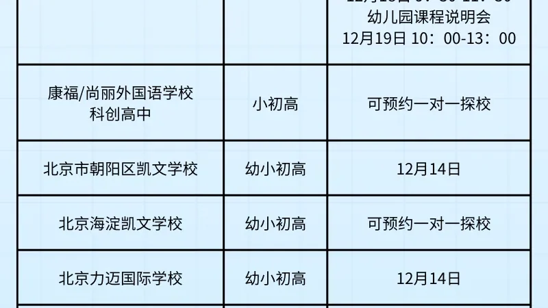 北京国际学校12月开放日终极汇总！错过即等明年，速来预约！