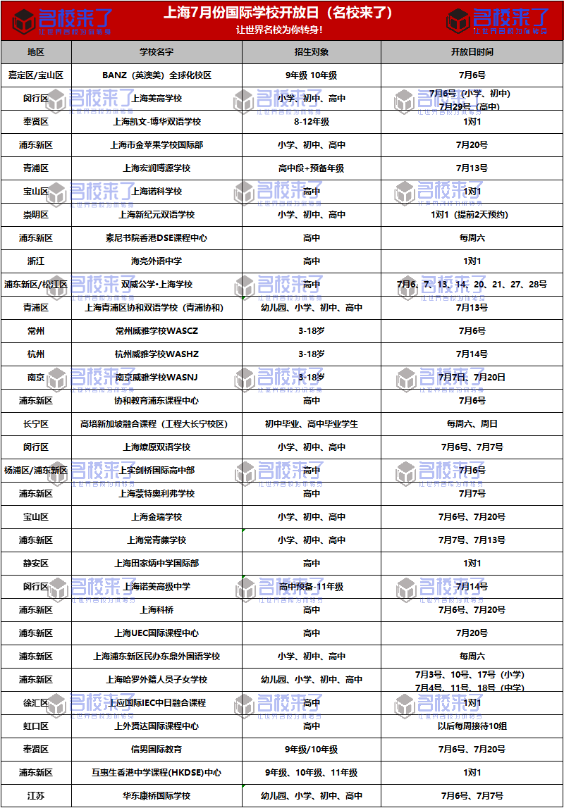 国际学校秋招也开始进入倒计时,哪些学校还有机会?