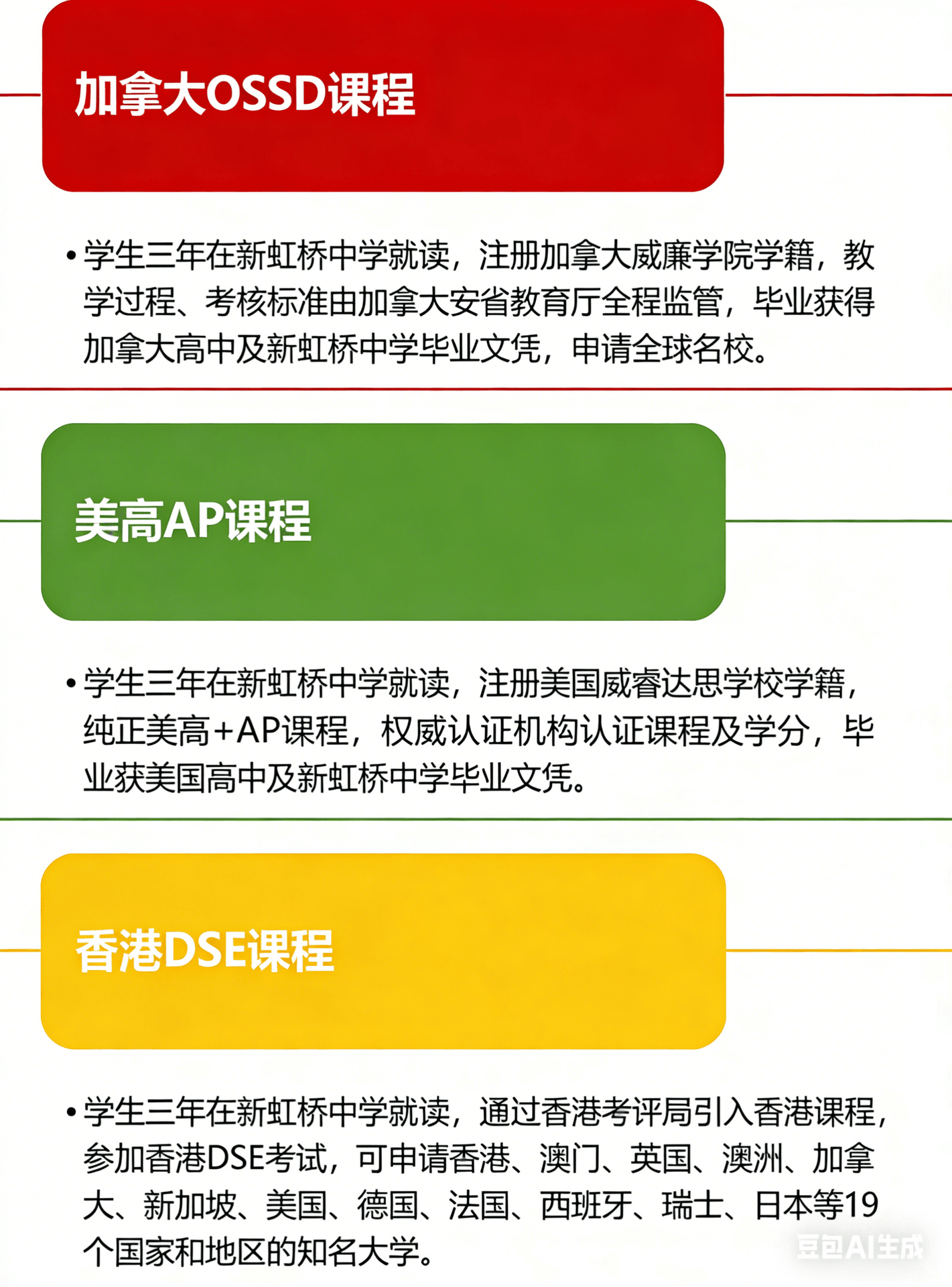 学校秉承 面向世界,面向未来,发现挖掘学生潜能(图 2)