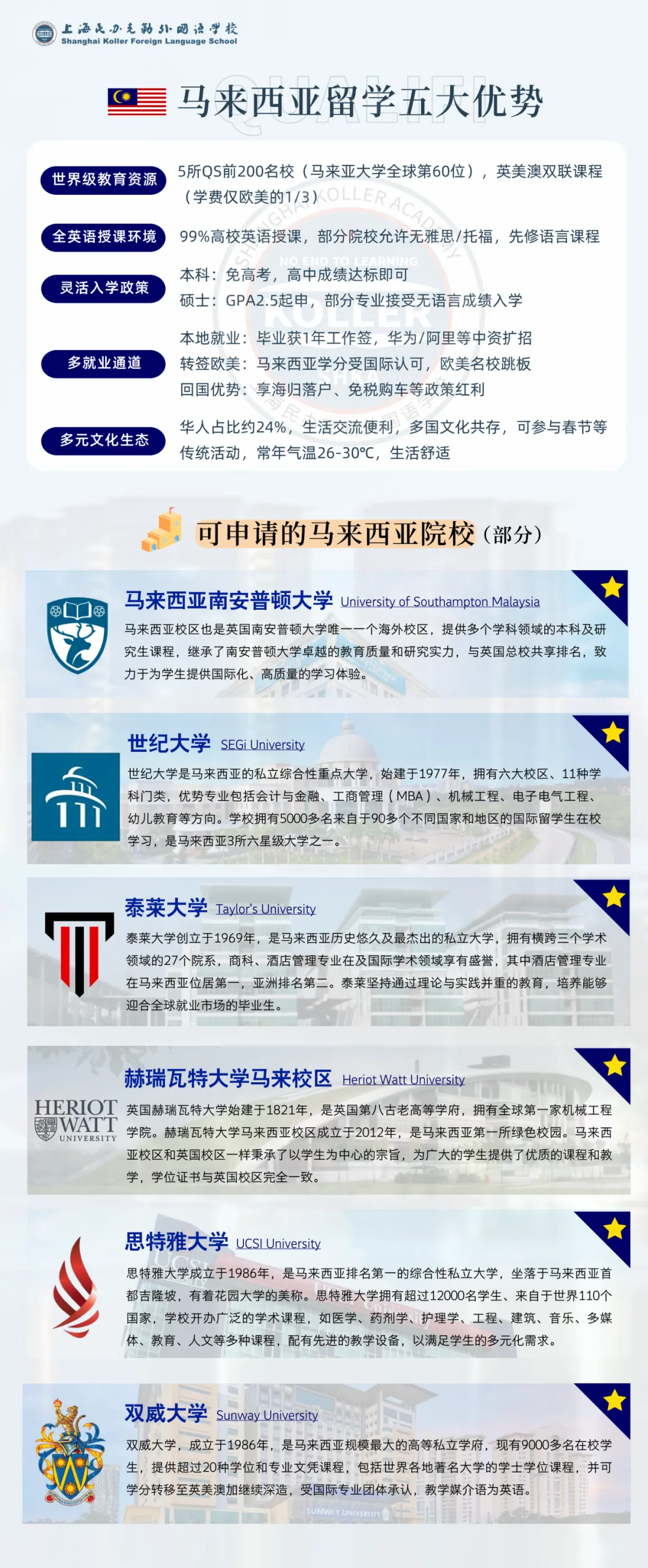 ☑️ 马来西亚