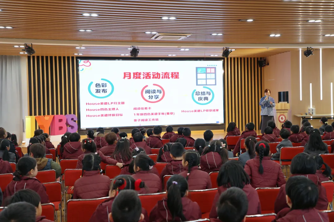 这四个主题涵盖了儿童品格养成的核心维度