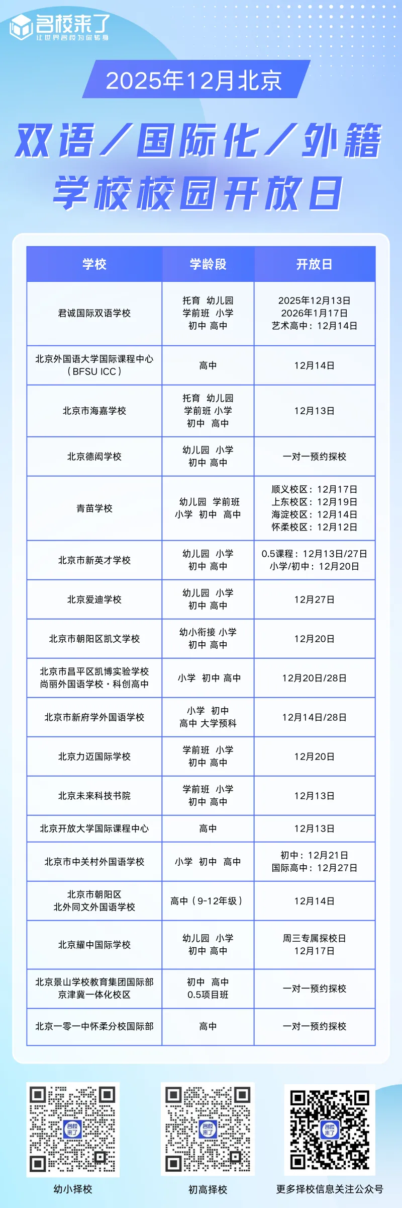 今年最后一波校园开放日|20+京城名校汇总,立刻预约沉浸式探秘你的理想学府