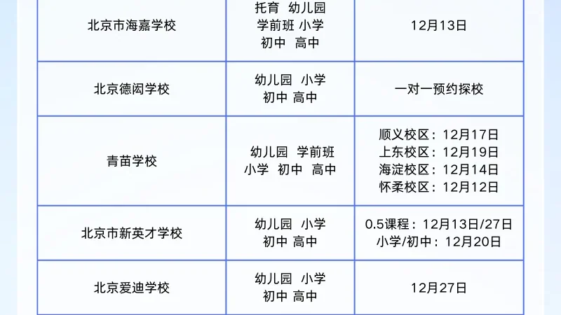 今年最后一波校园开放日｜20+京城名校汇总，立刻预约沉浸式探秘你的理想学府