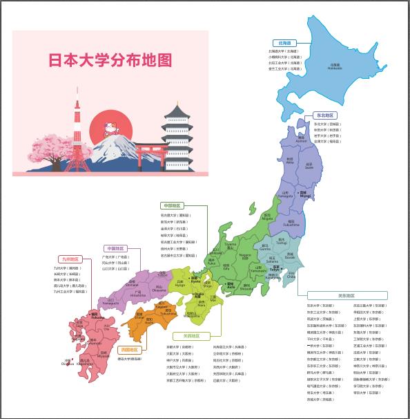 优势专业:经济学、医学、政治学、法学、商科