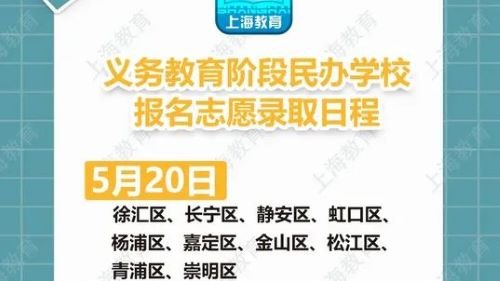 2024年上海民办中小学摇号16区，分两批次进行公布