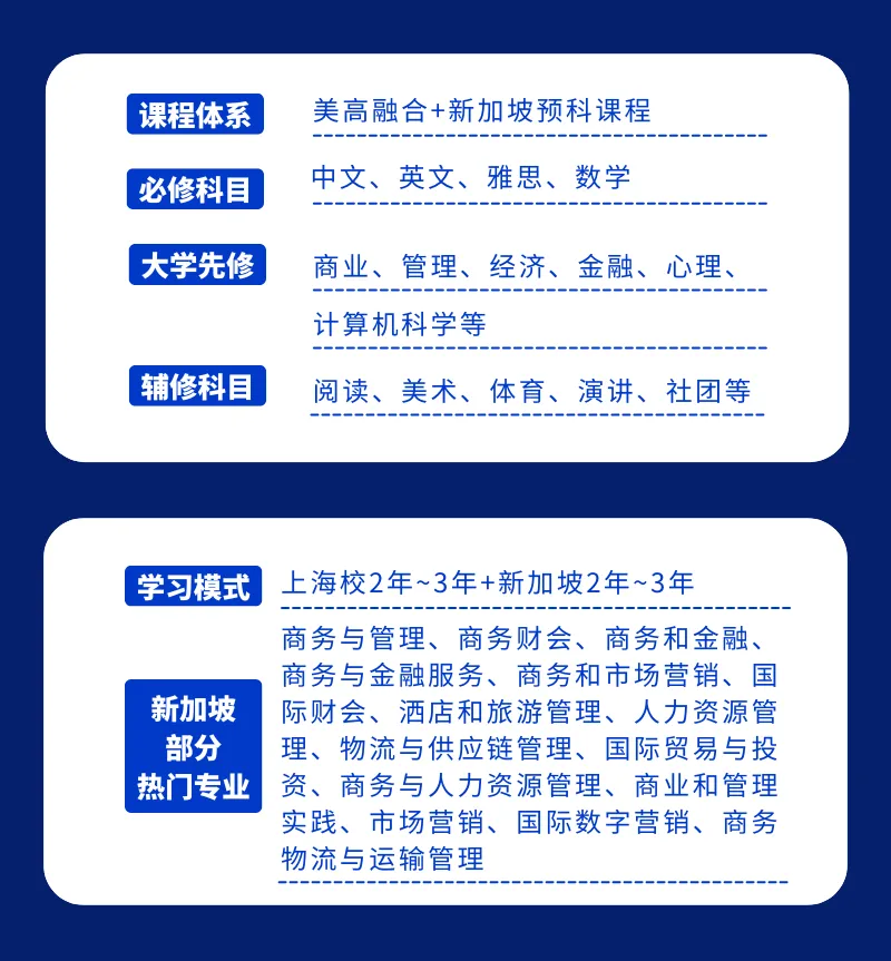 ✅ 课程体系及学习内容（图 3）