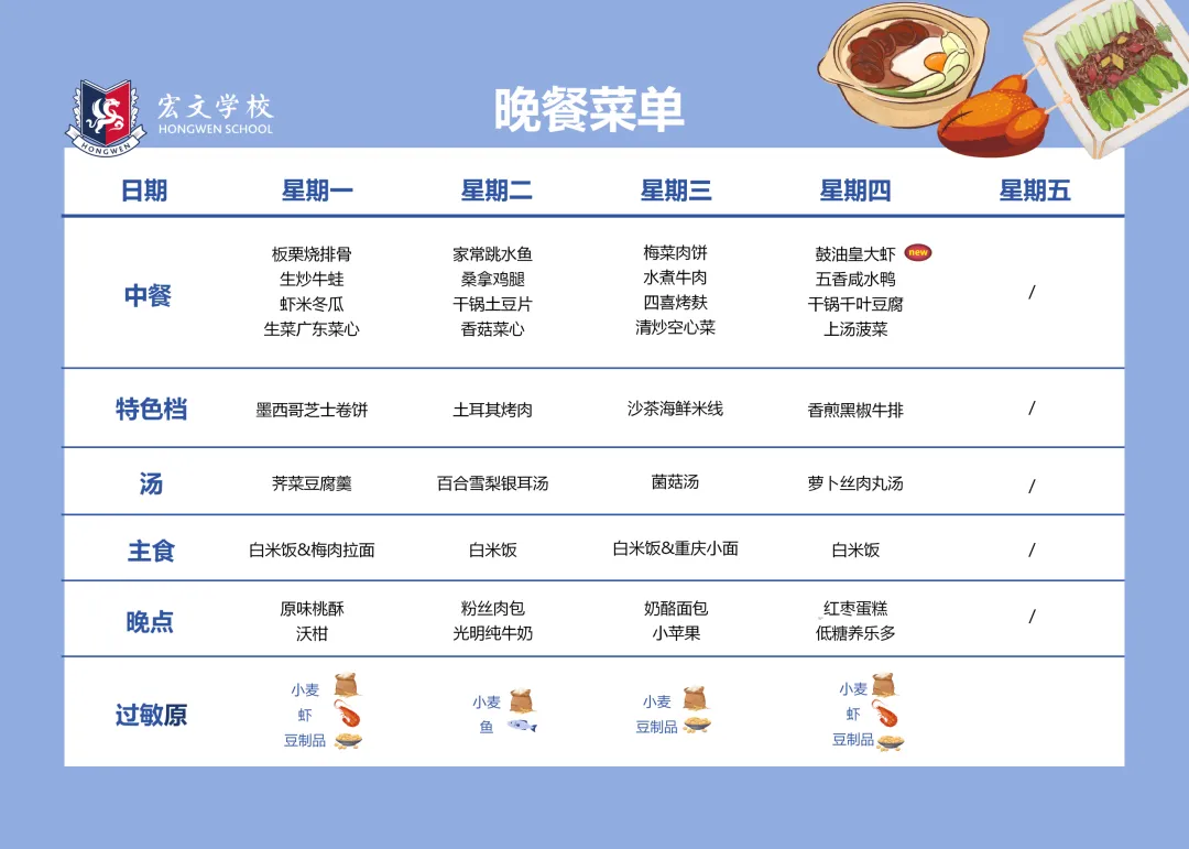 上海宏文学校 4.20-4.24 营养食谱全解析:中西融合、科学配餐,守护学生健康成长