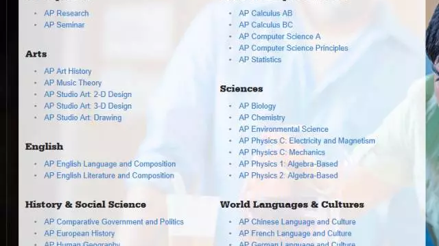 AP课程是什么？有哪些分类？