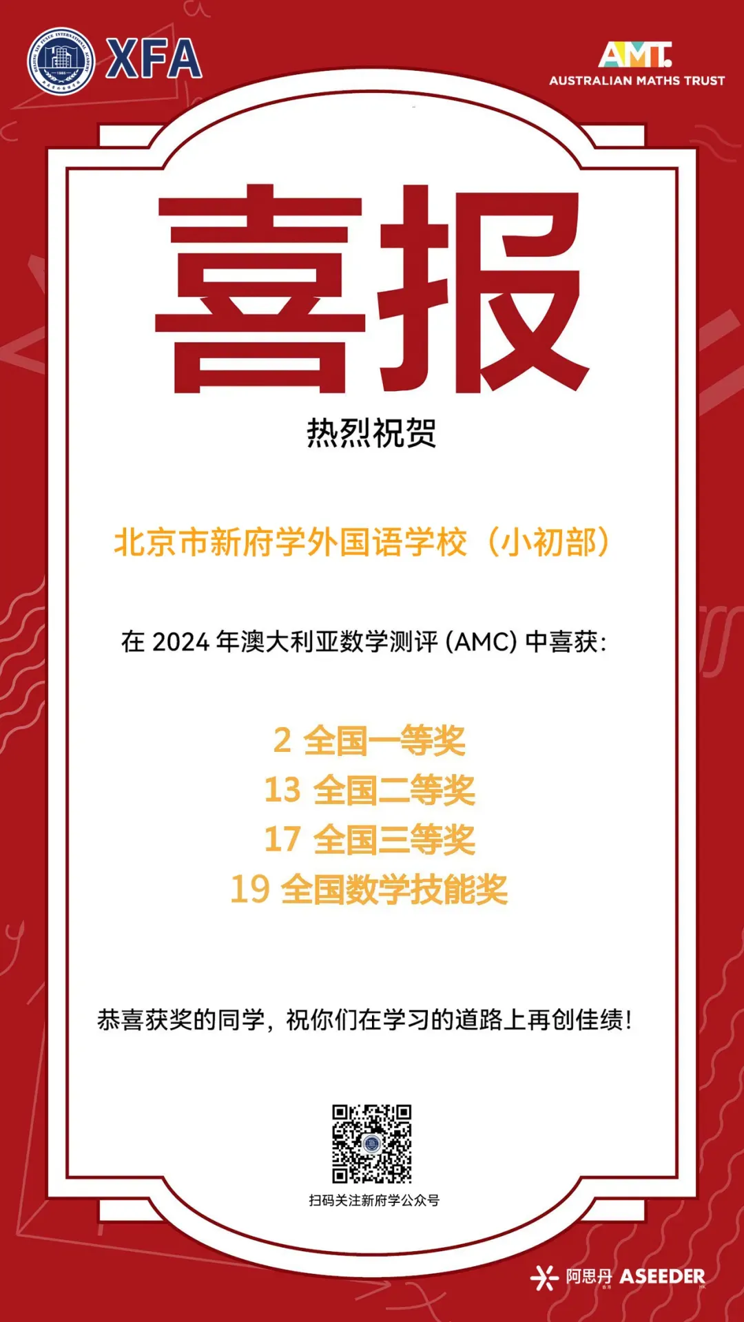 国际赛事:新府学学子屡次在WSC、AMC(图 4)