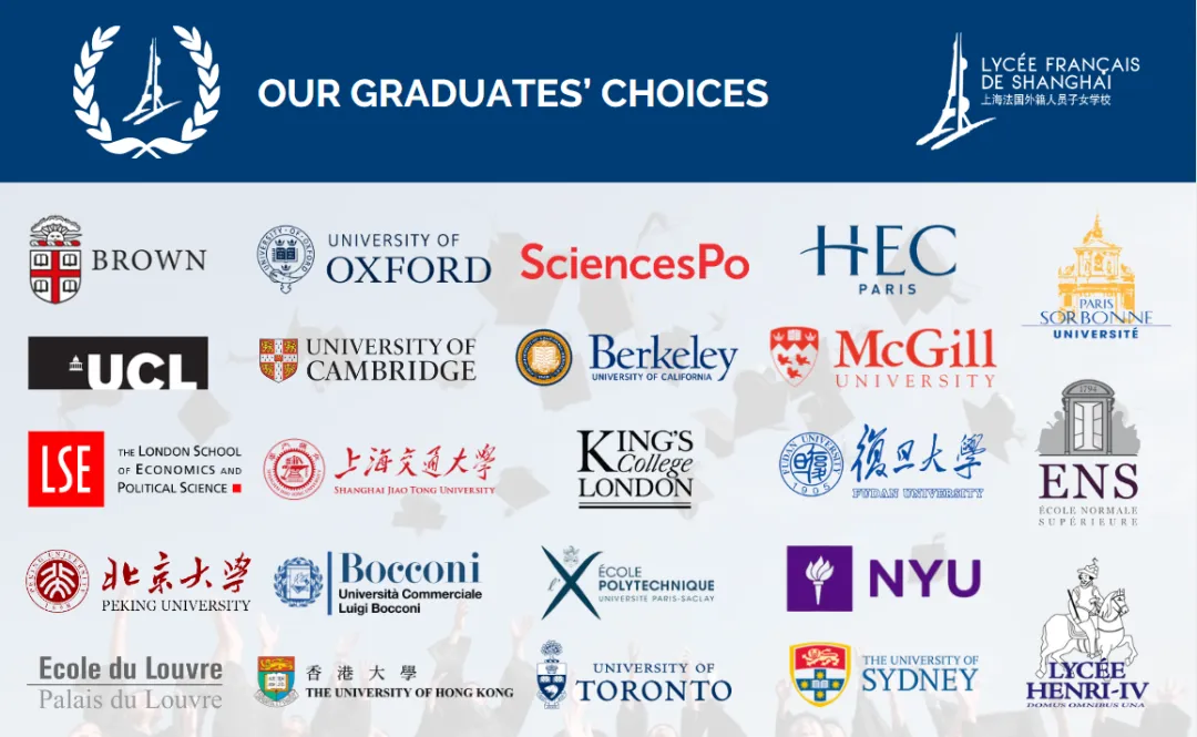50% 的毕业生被全球顶尖大学录取